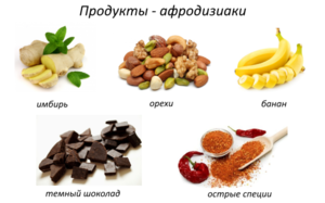 Афродизиаки  семечки и орехи